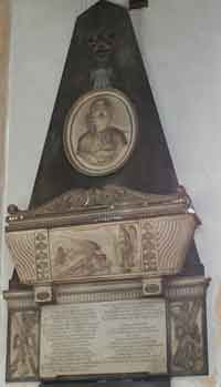 Monument Thomas Churchman